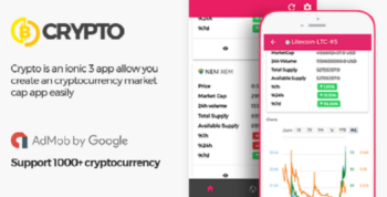 Crypto – Ionic 3 Cryptocurrency Market Capitalizations App